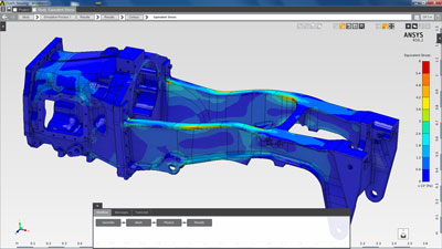 what is ansys aim